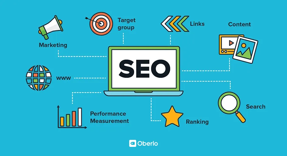 Comprehensive SEO Optimization
