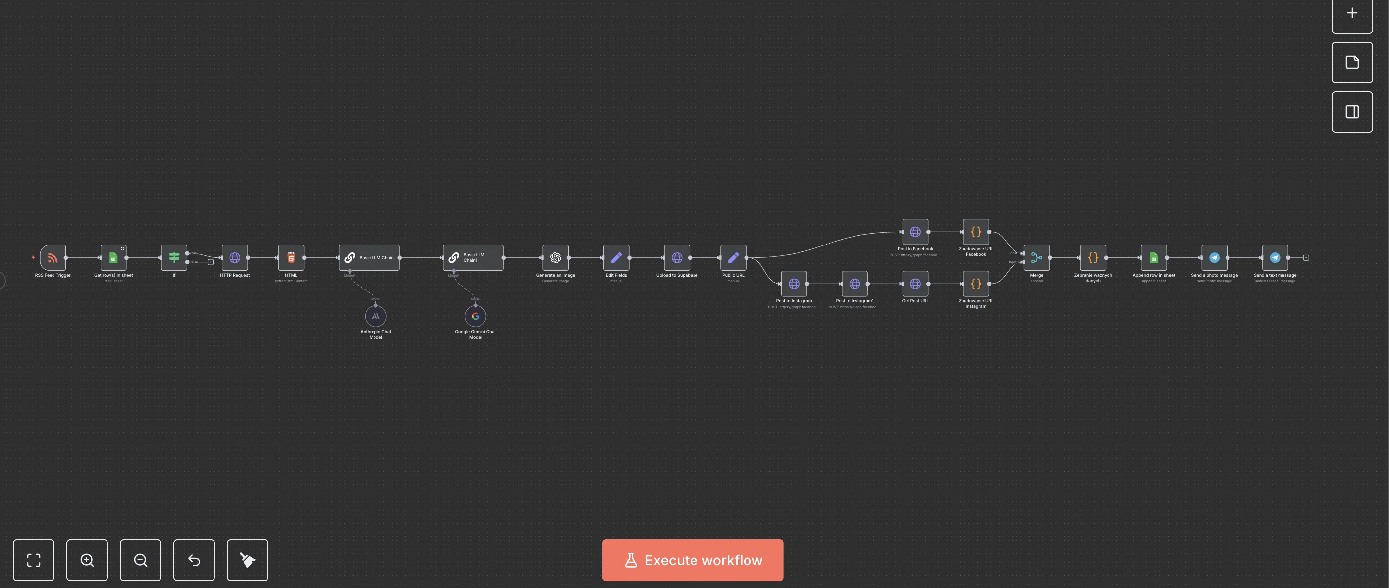 RSS-to-Social Media with AI screenshot