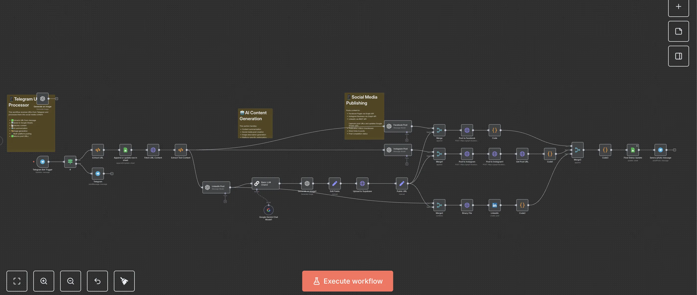 Social Media Publisher Bot screenshot